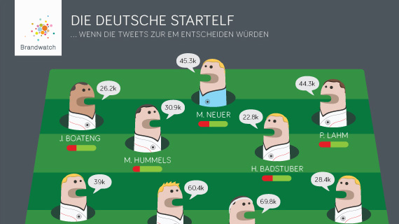 20120621_fussball