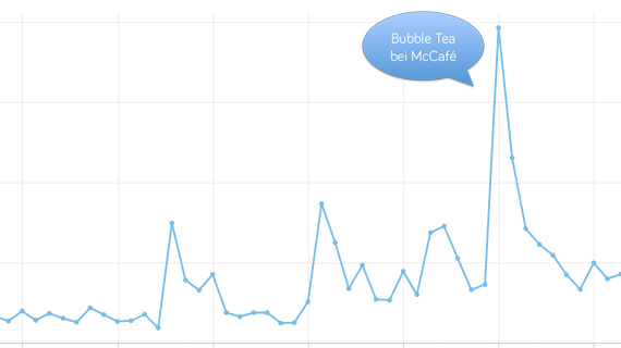 20120622_bubble_tea