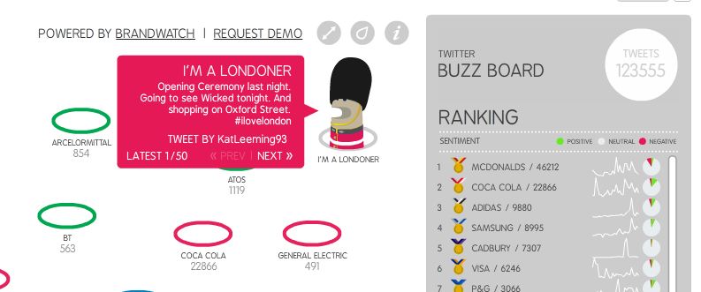 Im-a-londoner