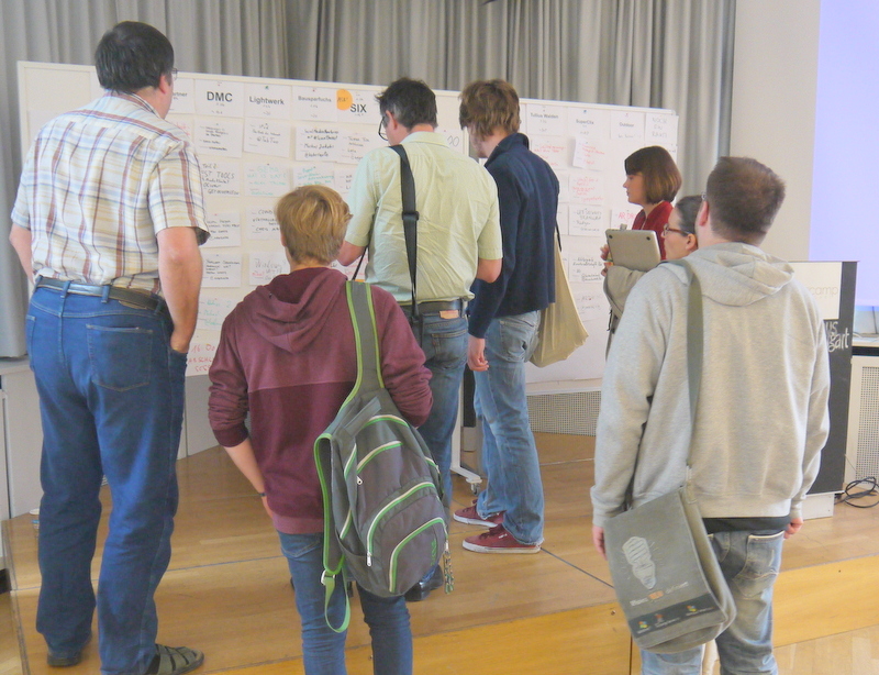 Sessionboard Teilnehmer
