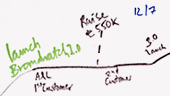 company history