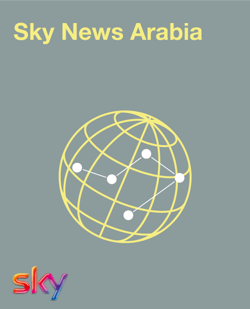 skyarabia_case_study