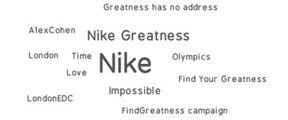 Nike3