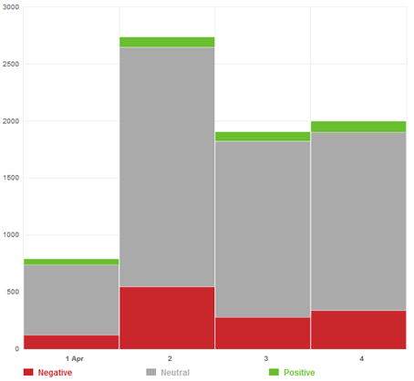 Mentions of the iPhone 5 after Sony information leak