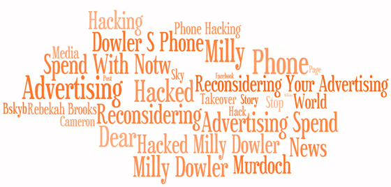 notw_wordcloud_03