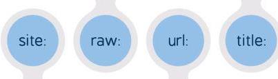 queries
