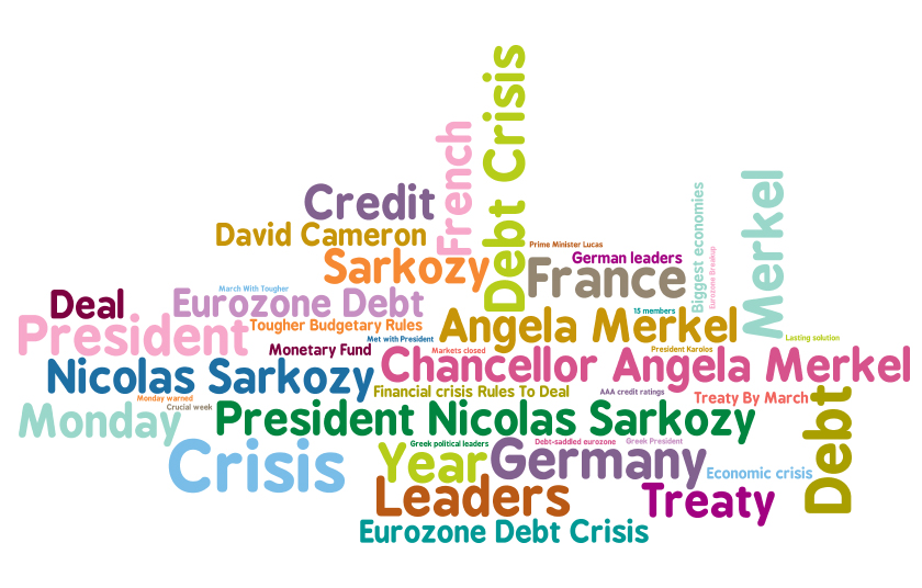 worldcloud_9_12_11