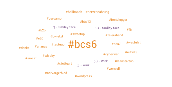 Top Emoticons #bcs6