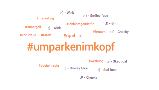 Umparken Hashtags Emoticons