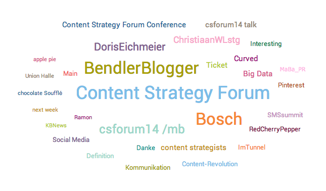 Topic Cloud csf konferenz 2014 frankfurt