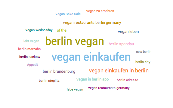 berlin vegan