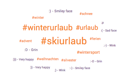 Winterurlaub Hashtags