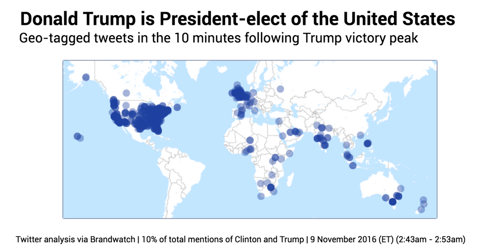 election-day-trump-10-minutes-2
