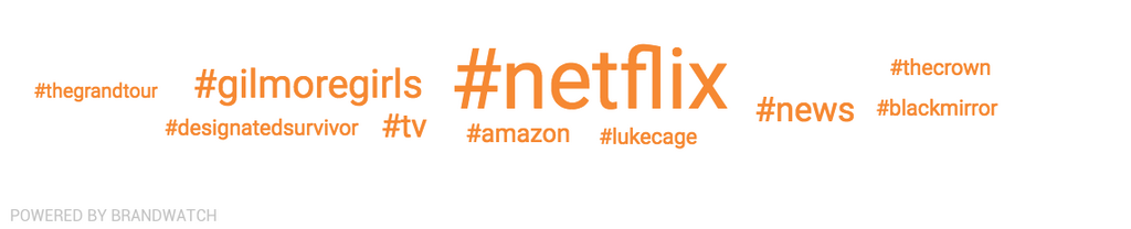 amazon-netflix-hashtags