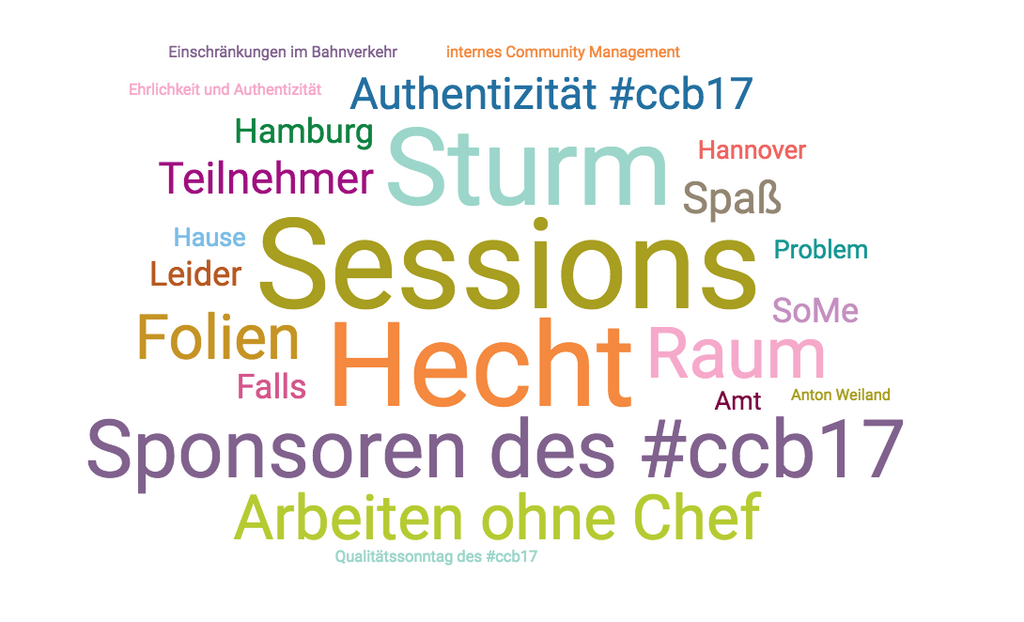 CommunityCamp Berlin 2017 Top-Themen Sonntag