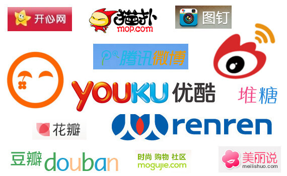 Chinesische Social Networks und Online-Dienste