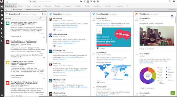 Hootsuite es una herramienta de anÃ¡lisis de Twitter y sirve para colaborar, programar y crear informes