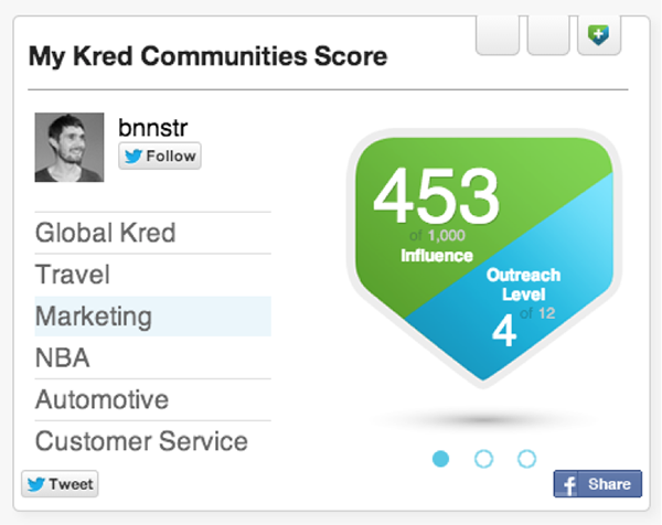 kred-influencer-measurement1
