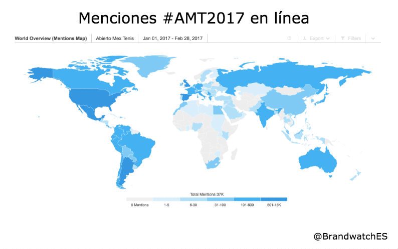 AMT2017 en el mundo
