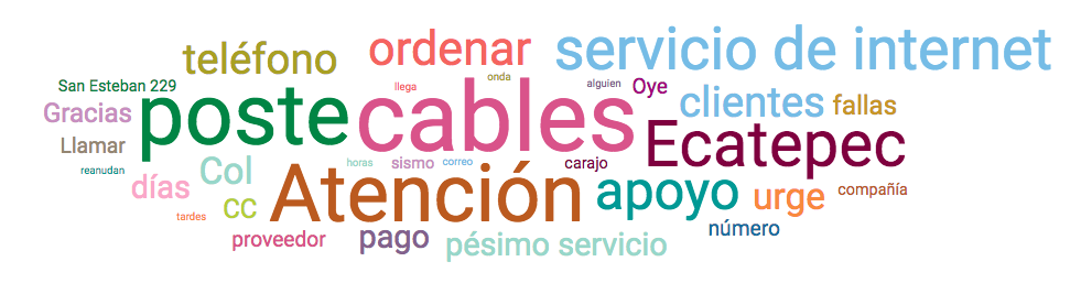 InforgrafÃ­a Sector telecomunicaciones en MÃ©xico