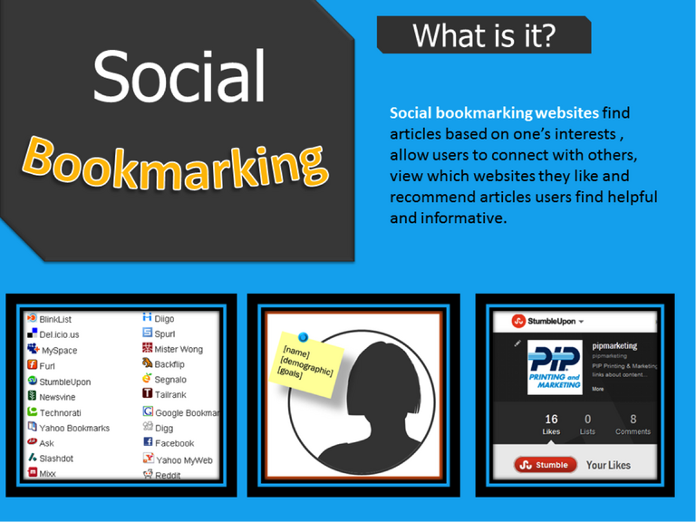 Les 10 sites de bookmarking social les plus populaires Brandwatch