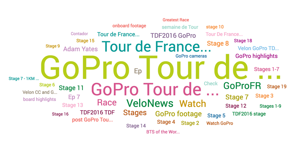 Tour de France_GoPro