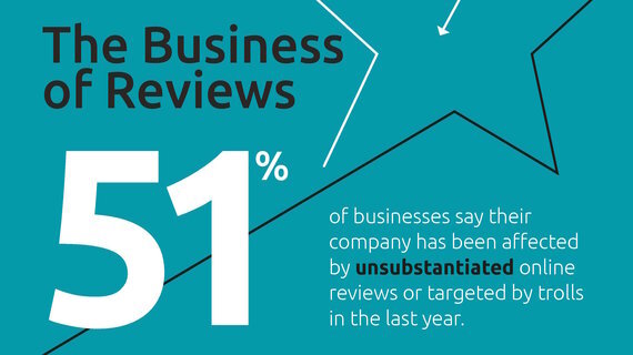 rsz_the_business_of_reviews_infographic-page-001_copy