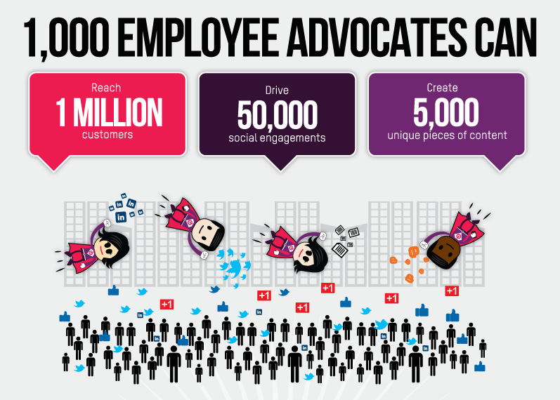 employee-advocates1