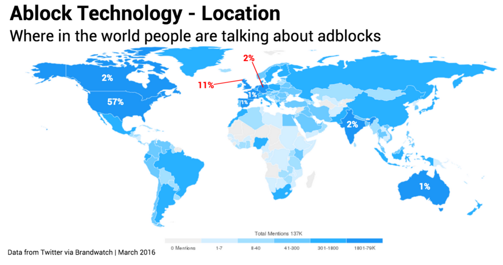 adblock conversations around the world