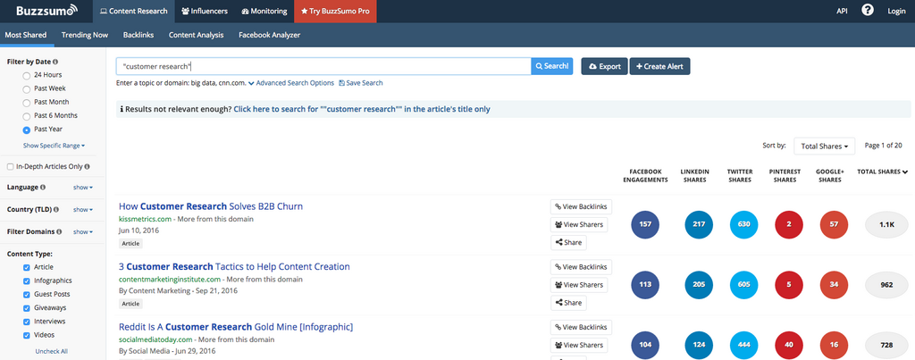 BuzzSumo helps you understand what your customers are sharing
