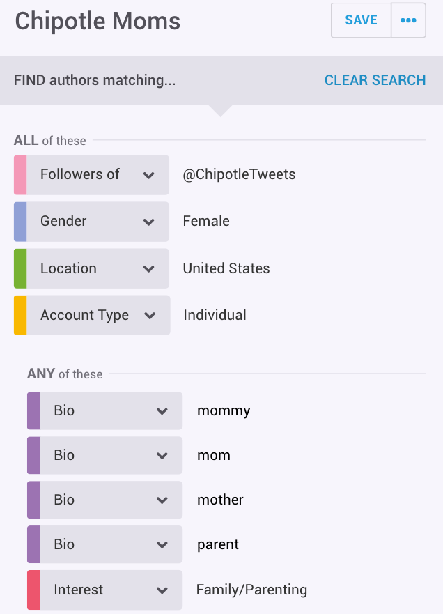 A screenshot of the Brandwatch Audiences platform show search terms for a Chipotle Moms audience. For example, having "mom", "mommy" and "mother" in the bio as well as being female and following chipotle.