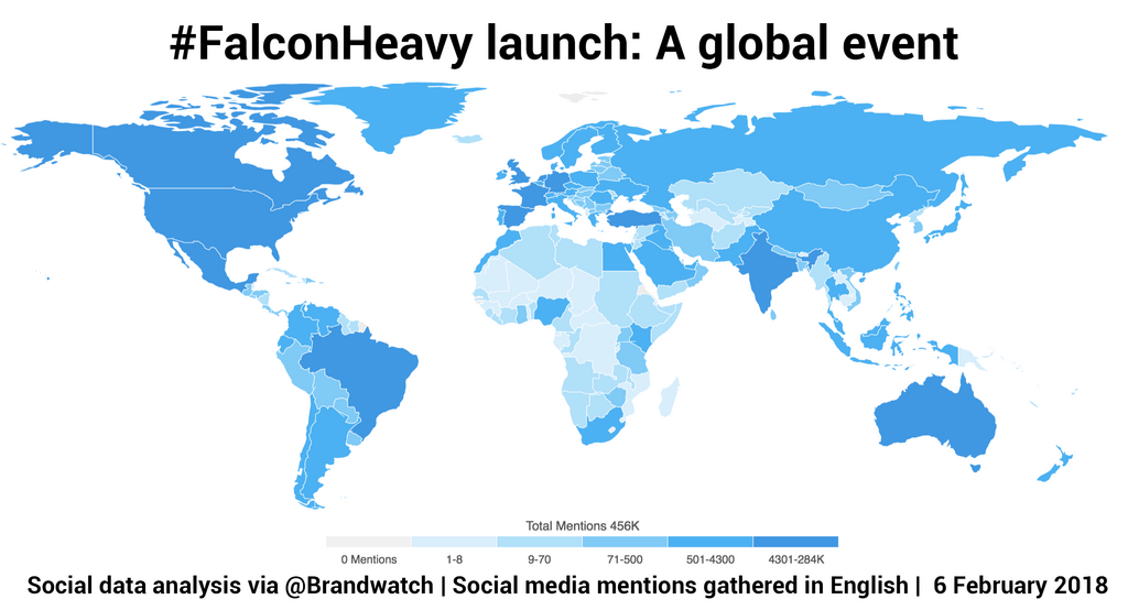 A visualization of the volume of Falcon Heavy launch data coming from each country.