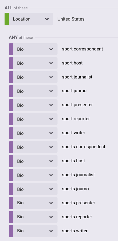 Screenshot shows the criteria for finding the influential sports journalists