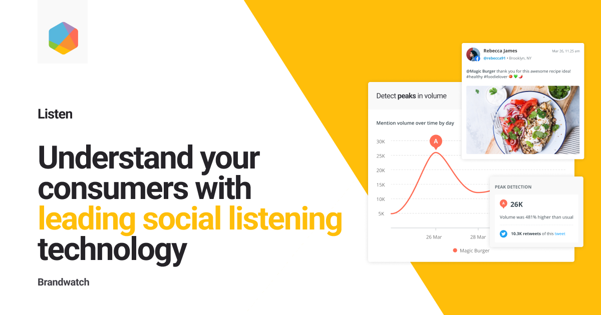 Best AI Tools for E-commerce Social Media Marketing 16 AI Tools for E-commerce Social Media Marketing