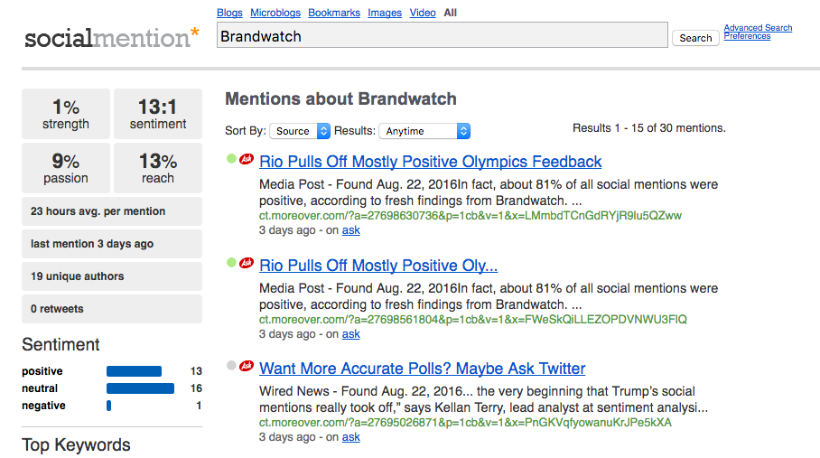 social mention screenshot