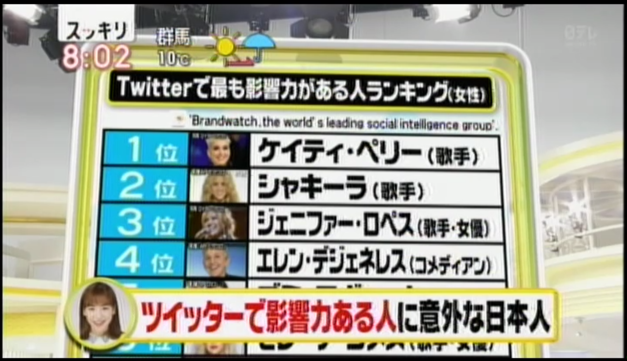 A screengrab from our segment on Japanese TV